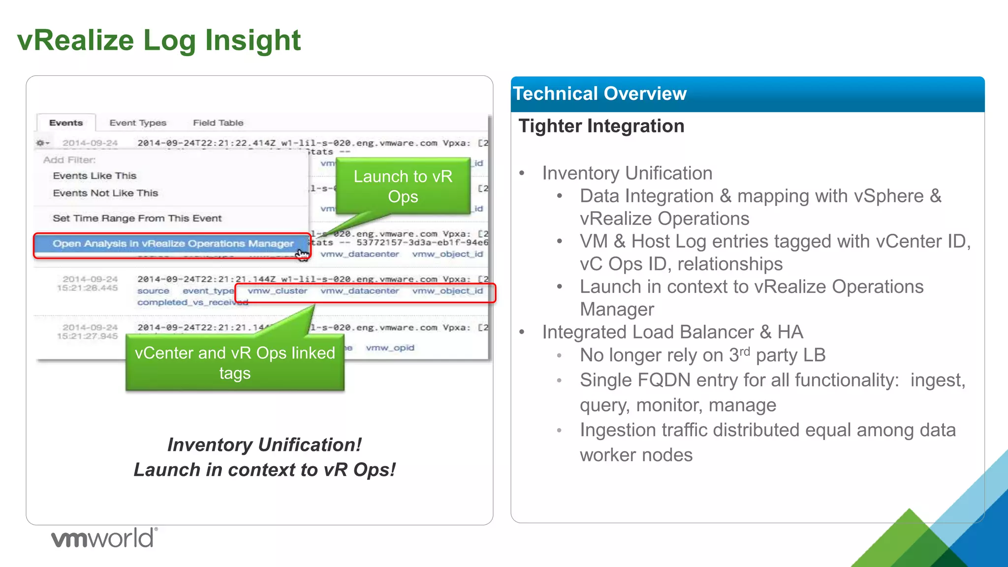 vRealize Log Insight
Tighter Integration
• Inventory Unification
• Data Integration & mapping with vSphere &
vRealize Operations
• VM & Host Log entries tagged with vCenter ID,
vC Ops ID, relationships
• Launch in context to vRealize Operations
Manager
• Integrated Load Balancer & HA
• No longer rely on 3rd party LB
• Single FQDN entry for all functionality: ingest,
query, monitor, manage
• Ingestion traffic distributed equal among data
worker nodes
Technical Overview
Inventory Unification!
Launch in context to vR Ops!
Launch to vR
Ops
vCenter and vR Ops linked
tags
 