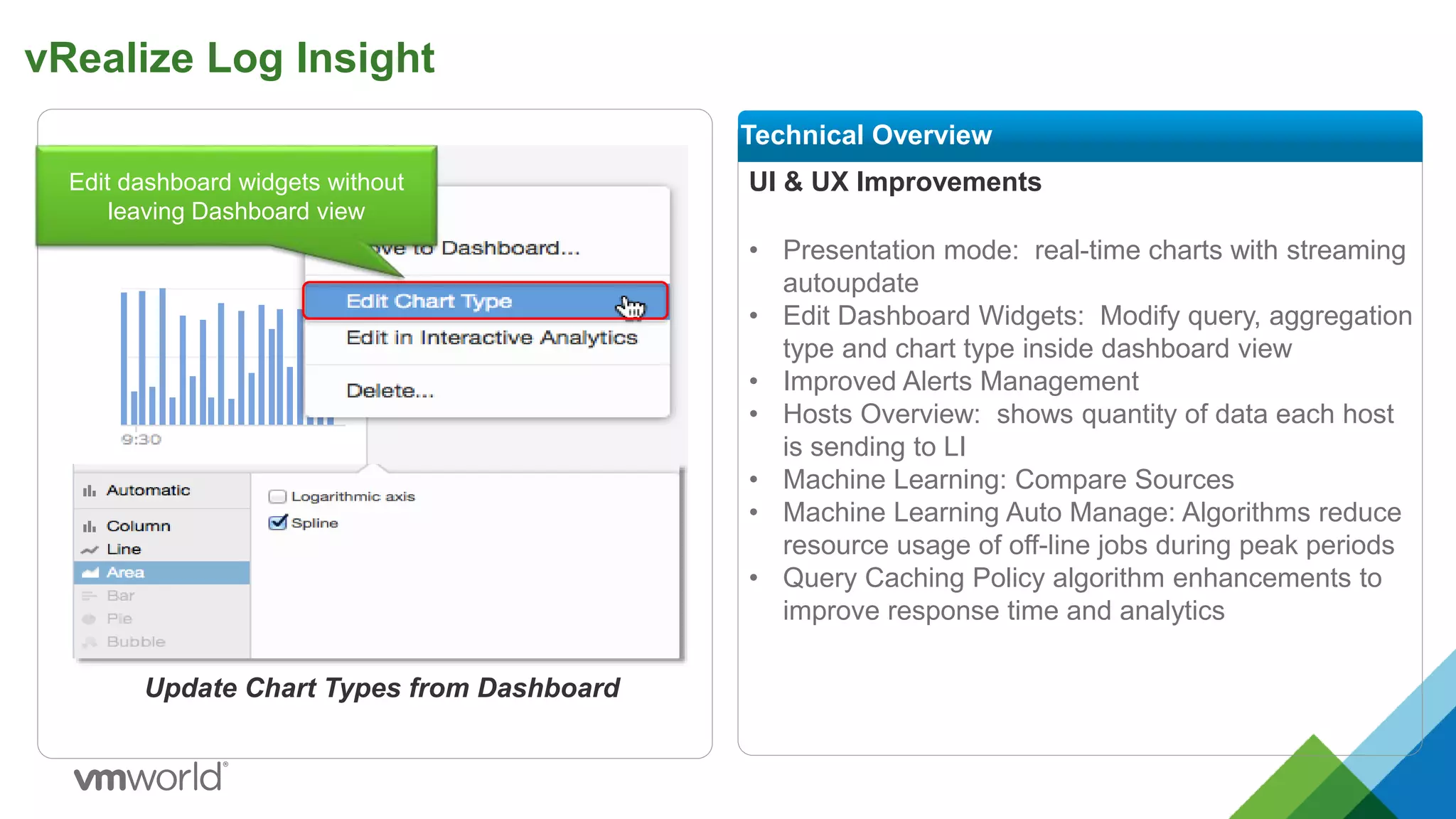 vRealize Log Insight
UI & UX Improvements
• Presentation mode: real-time charts with streaming
autoupdate
• Edit Dashboard Widgets: Modify query, aggregation
type and chart type inside dashboard view
• Improved Alerts Management
• Hosts Overview: shows quantity of data each host
is sending to LI
• Machine Learning: Compare Sources
• Machine Learning Auto Manage: Algorithms reduce
resource usage of off-line jobs during peak periods
• Query Caching Policy algorithm enhancements to
improve response time and analytics
Technical Overview
Update Chart Types from Dashboard
Edit dashboard widgets without
leaving Dashboard view
 