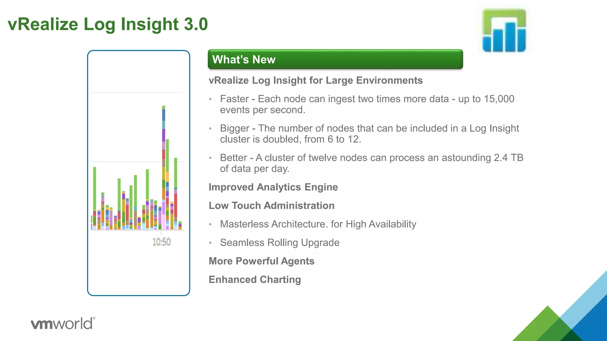 What’s New
vRealize Log Insight for Large Environments
• Faster - Each node can ingest two times more data - up to 15,000
events per second.
• Bigger - The number of nodes that can be included in a Log Insight
cluster is doubled, from 6 to 12.
• Better - A cluster of twelve nodes can process an astounding 2.4 TB
of data per day.
Improved Analytics Engine
Low Touch Administration
• Masterless Architecture. for High Availability
• Seamless Rolling Upgrade
More Powerful Agents
Enhanced Charting
vRealize Log Insight 3.0
 