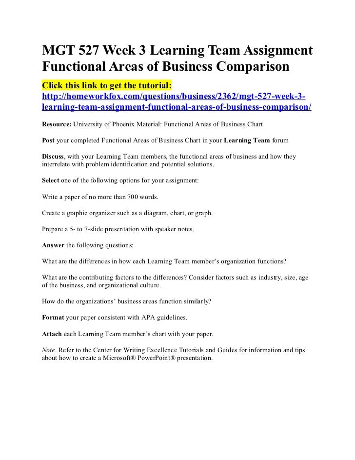 mgt 521 functional areas of business View essay - mgt521 week 5pptx from mgmt 521 at university of phoenix flowcharts in business process documentation/training workflow management and analyze the role of a manager within the functional areas of business. mgt 521 functional areas of business View essay - mgt521 week 5pptx from mgmt 521 at university of phoenix flowcharts in business process documentation/training workflow management and analyze the role of a manager within the functional areas of business.