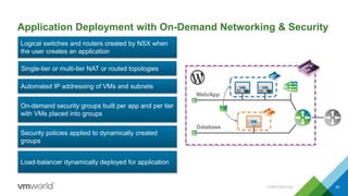 Application Deployment with On-Demand Networking & Security
CONFIDENTIAL 29
Web/App
Database
VM VM
VM
Logical switches and routers created by NSX when
the user creates an application
Single-tier or multi-tier NAT or routed topologies
Automated IP addressing of VMs and subnets
On-demand security groups built per app and per tier
with VMs placed into groups
Security policies applied to dynamically created
groups
Load-balancer dynamically deployed for application
 