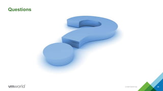 Questions
36CONFIDENTIAL
 