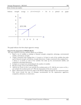 Strategic Management (Lecture 1  45)