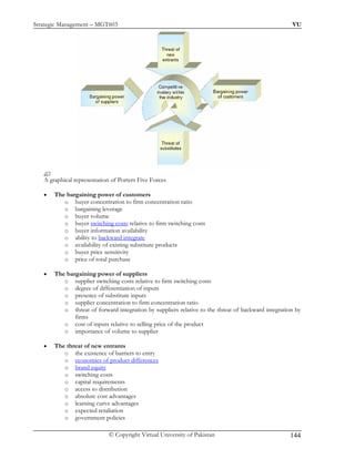 Strategic Management (Lecture 1  45)