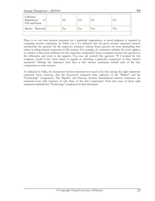 Strategic Management (Lecture 1  45)