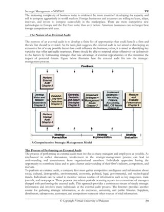 Strategic Management (Lecture 1  45)