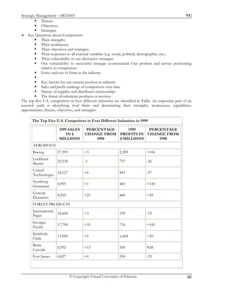 Strategic Management (Lecture 1  45)