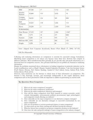 Strategic Management (Lecture 1  45)