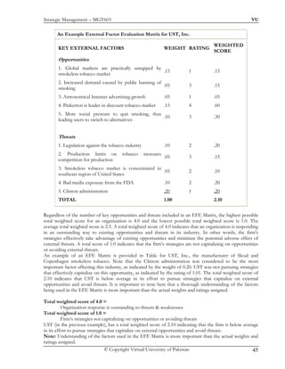 Strategic Management (Lecture 1  45)