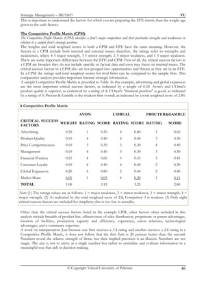 Strategic Management (Lecture 1  45)