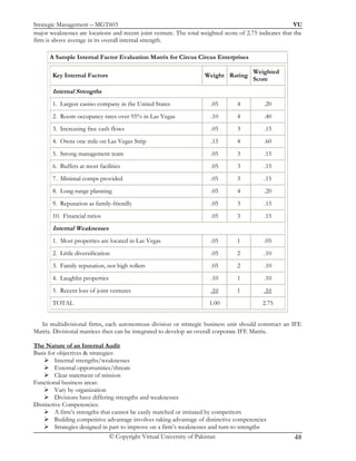 Strategic Management (Lecture 1  45)