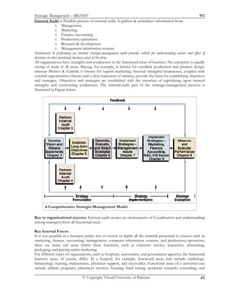 Strategic Management (Lecture 1  45)