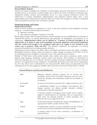 Strategic Management (Lecture 1  45)
