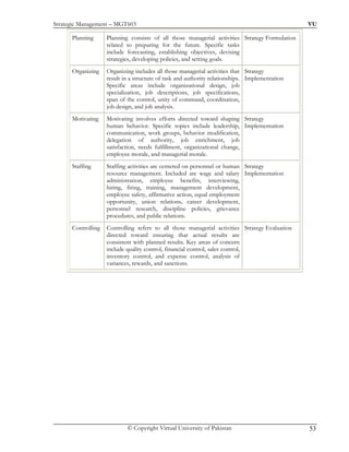 Strategic Management (Lecture 1  45)