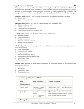 Strategic Management (Lecture 1  45)
