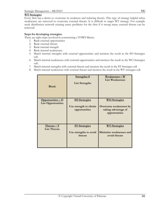 Strategic Management (Lecture 1  45)