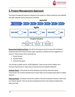 Project Management Case Study – IDEO Redesigning Cineplanet Cinema ...