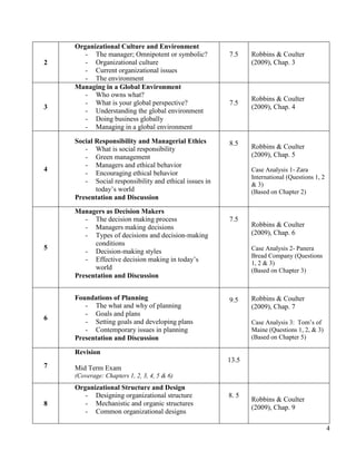 Organizational Culture and Environment
       - The manager; Omnipotent or symbolic?          7.5    Robbins & Coulter
2      - Organizational culture                               (2009), Chap. 3
       - Current organizational issues
       - The environment
    Managing in a Global Environment
       - Who owns what?
                                                              Robbins & Coulter
       - What is your global perspective?              7.5
3                                                             (2009), Chap. 4
       - Understanding the global environment
       - Doing business globally
       - Managing in a global environment

    Social Responsibility and Managerial Ethics        8.5
       - What is social responsibility                        Robbins & Coulter
       - Green management                                     (2009), Chap. 5
       - Managers and ethical behavior
4                                                             Case Analysis 1- Zara
       - Encouraging ethical behavior
                                                              International (Questions 1, 2
       - Social responsibility and ethical issues in          & 3)
           today’s world                                      (Based on Chapter 2)
    Presentation and Discussion

    Managers as Decision Makers
       - The decision making process                   7.5
       - Managers making decisions                            Robbins & Coulter
       - Types of decisions and decision-making               (2009), Chap. 6
          conditions
5                                                             Case Analysis 2- Panera
       - Decision-making styles
                                                              Bread Company (Questions
       - Effective decision making in today’s
                                                              1, 2 & 3)
          world                                               (Based on Chapter 3)
    Presentation and Discussion


    Foundations of Planning                            9.5    Robbins & Coulter
       - The what and why of planning                         (2009), Chap. 7
       - Goals and plans
6
       - Setting goals and developing plans                   Case Analysis 3: Tom’s of
       - Contemporary issues in planning                      Maine (Questions 1, 2, & 3)
    Presentation and Discussion                               (Based on Chapter 5)

    Revision
                                                       13.5
7   Mid Term Exam
    (Coverage: Chapters 1, 2, 3, 4, 5 & 6)
    Organizational Structure and Design
       - Designing organizational structure            8. 5
                                                              Robbins & Coulter
8      - Mechanistic and organic structures
                                                              (2009), Chap. 9
       - Common organizational designs

                                                                                              4
 