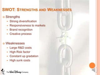 SWOT: STRENGTHS AND WEAKNESSES
   Strengths
     Strong diversification
     Responsiveness to markets
     Brand recognition
     Creative process



   Weaknesses
     Large R&D costs
     High Risk factor
     Constant up gradation
     High sunk costs
 