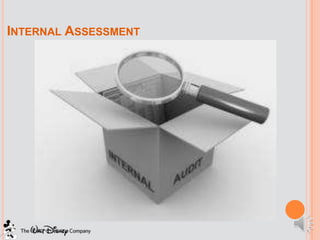 INTERNAL ASSESSMENT
 