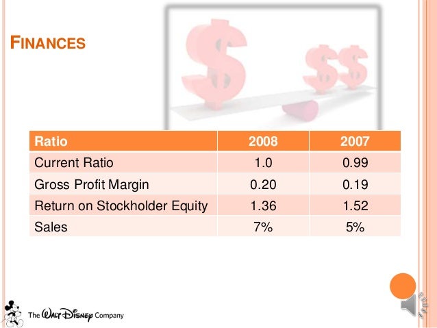 Strategic Planning and Implementation in Walt Disney