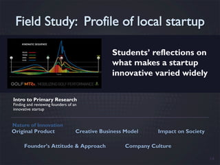Students’ reflections on
what makes a startup
innovative varied widely
Intro to Primary Research
Finding and reviewing founders of an
innovative startup

Nature of Innovation

Original Product

Creative Business Model

Founder’s Attitude & Approach

Impact on Society

Company Culture
14

 