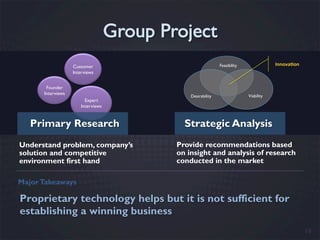 Founder
Interviews
Expert
Interviews

Primary Research
Understand problem, company’s
solution and competitive
environment first hand

Innova=on	
  

Feasibility

Customer
Interviews

Desirability

Viability

Strategic Analysis
Provide recommendations based
on insight and analysis of research
conducted in the market

Major Takeaways

Proprietary technology helps but it is not sufficient for
establishing a winning business
15

 