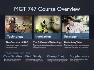 Technology

Innovation

Strategy

The Outcome of R&D

The Diffusion of Technology

Maximizing Value

Proprietary means to a useful
human purpose

The use of resources and processes to
diffuse inventions

The use of strategy and tactics to
maximize the value of innovation

TEACHING METHODS

Case Studies
Startups, Large Companies,
& Research Institutions

Field Study

Group Proj

Supplements

Profiling a local startup, its
innovation and its processes

Developing a commercialization
strategy for an early stage tech.

Class discussions, Prof. Blog,
LinkedIn group

3

 