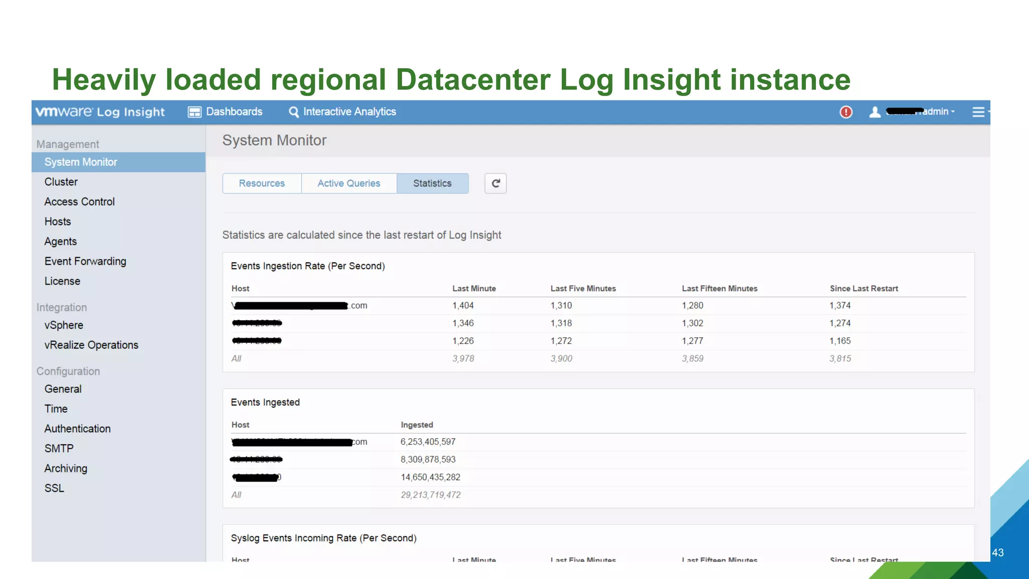 Heavily loaded regional Datacenter Log Insight instance
43
 