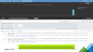 You can know what time the snapshot was created or consolidated
CONFIDENTIAL 28
 