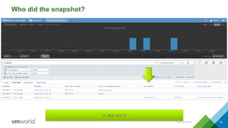 Who did the snapshot?
29
A Jedi did 
CONFIDENTIAL
 