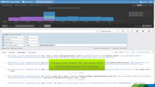 33
Tracking that Oracle VM. We which ESXi
Host it was running on in any day
CONFIDENTIAL
 