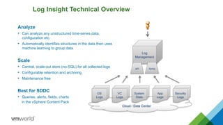 Log Insight Technical Overview
Cloud / Data Center
Log
Management
OS
Logs
VC
Logs
App
Logs
System
Stats
Security
Logs
API Syslog
Analyze
• Can analyze any unstructured time-series data,
configuration etc.
• Automatically identifies structures in the data then uses
machine learning to group data
Scale
• Central, scale-out store (no-SQL) for all collected logs
• Configurable retention and archiving
• Maintenance free
Best for SDDC
• Queries, alerts, fields, charts
in the vSphere Content Pack
 