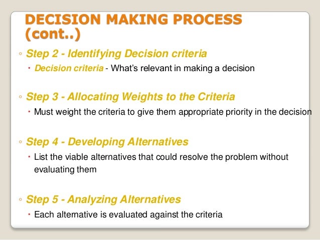 Managerial Decision Making