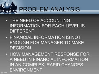 Management Accounting Tools & Technique | PPT