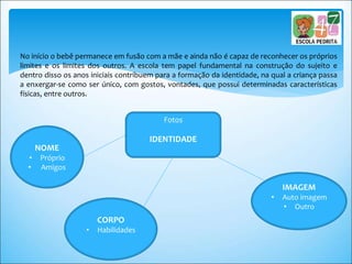 NOME
• Próprio
• Amigos
IMAGEM
• Auto imagem
• Outro
CORPO
• Habilidades
No início o bebê permanece em fusão com a mãe e ainda não é capaz de reconhecer os próprios
limites e os limites dos outros. A escola tem papel fundamental na construção do sujeito e
dentro disso os anos iniciais contribuem para a formação da identidade, na qual a criança passa
a enxergar-se como ser único, com gostos, vontades, que possui determinadas características
físicas, entre outros.
Fotos
IDENTIDADE
 