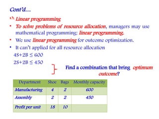 Managemantjggkyhnggjgggfnhghfdwjgdggjvvjg | PPTX