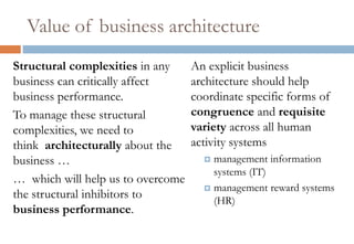 Exploration of new ideas?“Hybrid thinking drives change via the co-creative exploration of meaningful human-centred experiences when confronting complex, intractable issues.” Gartner 2010“Holistic enterprise change” TOGAF 2009