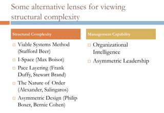 Value of business architecture Structural complexities in any business can critically affect business performance.To manage these structural complexities, we need to think  architecturallyabout the business ……  which will help us to overcome the structural inhibitors to business performance.An explicit business architecture should help coordinate specific forms of congruence and requisite variety across all human activity systemsmanagement information systems (IT) management reward systems (HR)