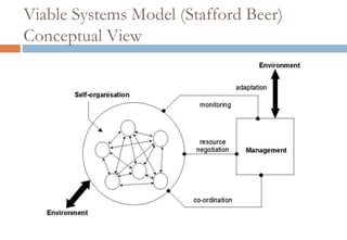 On The Nature of OrderChristopher AlexanderThe Nature of Order