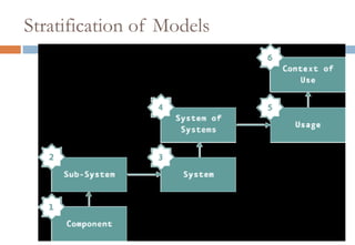 Viable Systems Model (Stafford Beer)Conceptual View