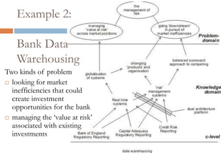 Capability Requirement