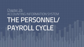 Chapter 29:
ACCOUNTING INFORMATION SYSTEM
THE PERSONNEL/
PAYROLL CYCLE
 