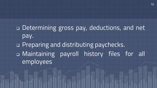  Determining gross pay, deductions, and net
pay.
 Preparing and distributing paychecks.
 Maintaining payroll history files for all
employees
10
 