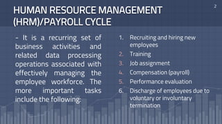 HUMAN RESOURCE MANAGEMENT
(HRM)/PAYROLL CYCLE
1. Recruiting and hiring new
employees
2. Training
3. Job assignment
4. Compensation (payroll)
5. Performance evaluation
6. Discharge of employees due to
voluntary or involuntary
termination
- It is a recurring set of
business activities and
related data processing
operations associated with
effectively managing the
employee workforce. The
more important tasks
include the following:
2
 