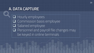 A. DATA CAPTURE
 Hourly employees
 Commission basis employee
 Salaried employee
 Personnel and payroll file changes may
be keyed in online terminals
20
 