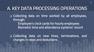  Collecting data on time worked by all employees,
through:
- Employee’s clock cards for hourly employees
- Biometric time and attendance systems’ record
 Collecting data on new hires, terminations, and
changes in rates and deductions.
A. KEY DATA PROCESSING OPERATIONS
9
 