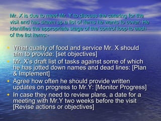 Mr. X is due to meet Mr. Y to discuss the catering for the
    visit and has drawn up a list of items he wants to cover. He
    identifies the appropriate stage of the control loop to each
    of the list items:-

• What quality of food and service Mr. X should
     aim to provide: [set objectives]
•    Mr. X’s draft list of tasks against some of which
     he has jotted down names and dead lines: [Plan
     & Implement]
•    Agree how often he should provide written
     updates on progress to Mr.Y: [Monitor Progress]
•    In case they need to review plans, a date for a
     meeting with Mr.Y two weeks before the visit
     [Revise actions or objectives]
 