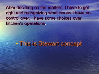 After deciding on the matters, I have to get
right and recognizing what issues I have no
control over, I have some choices over
kitchen’s operations.



    • This is Stewart concept
 