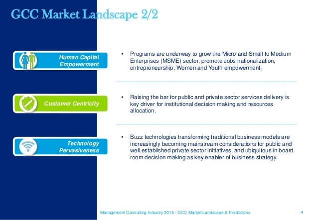 Middle East Management Consulting Industry Predictions 2015